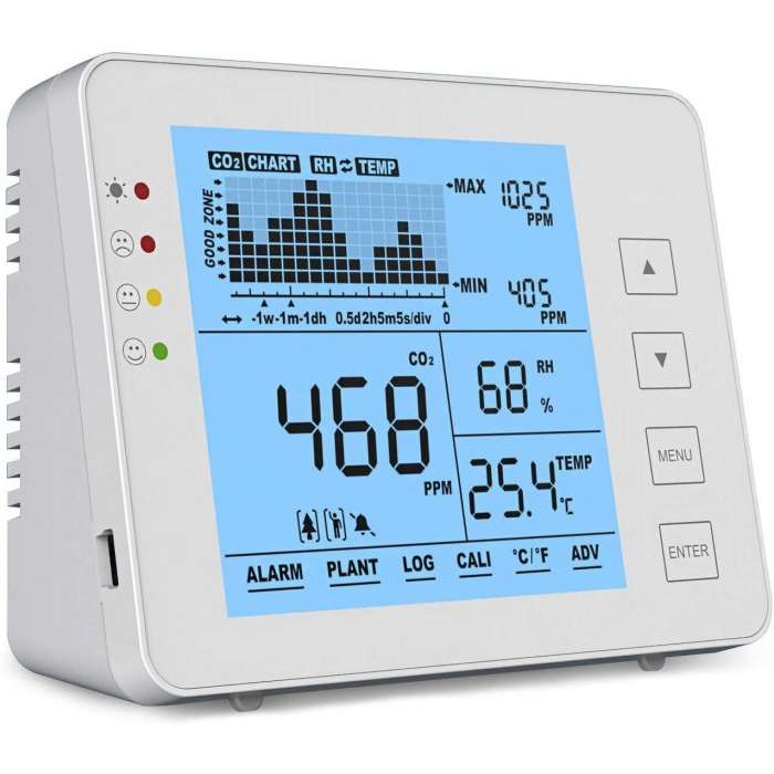 Medidor de CO2, temperatura e humidade – 5000 ppm – USB